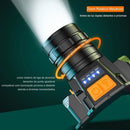 Lanterna De Cabeca Led Com Recarregável USB