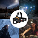 Lanterna De Cabeca Led Com Recarregável USB