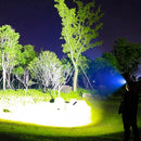 Lanterna De Cabeca Led Com Recarregável USB